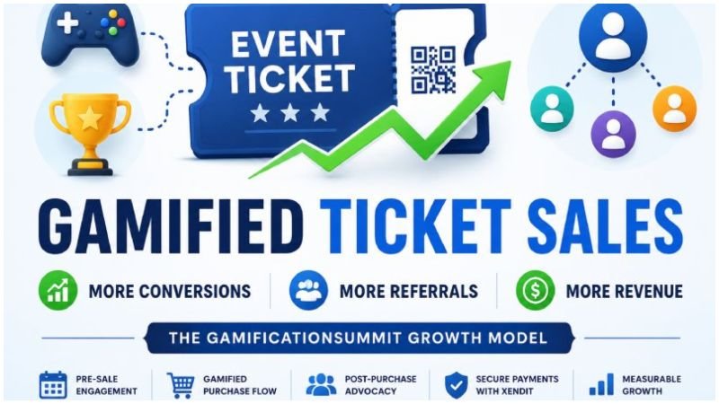 sites for ticket sales gamificationsummit
